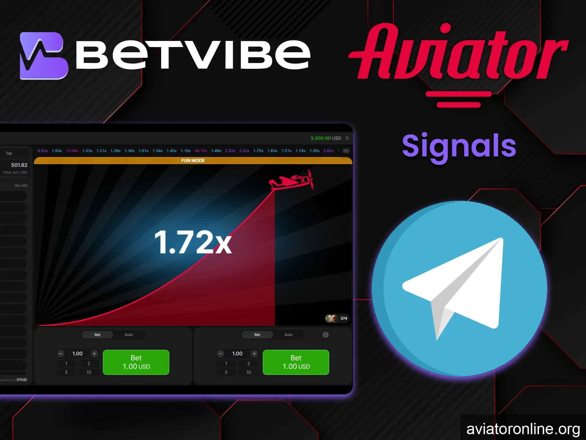 There are signals for the game Aviator from BETVIBE.